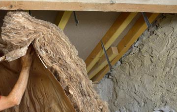 Bridge Of Awe pitched roof insulation costs